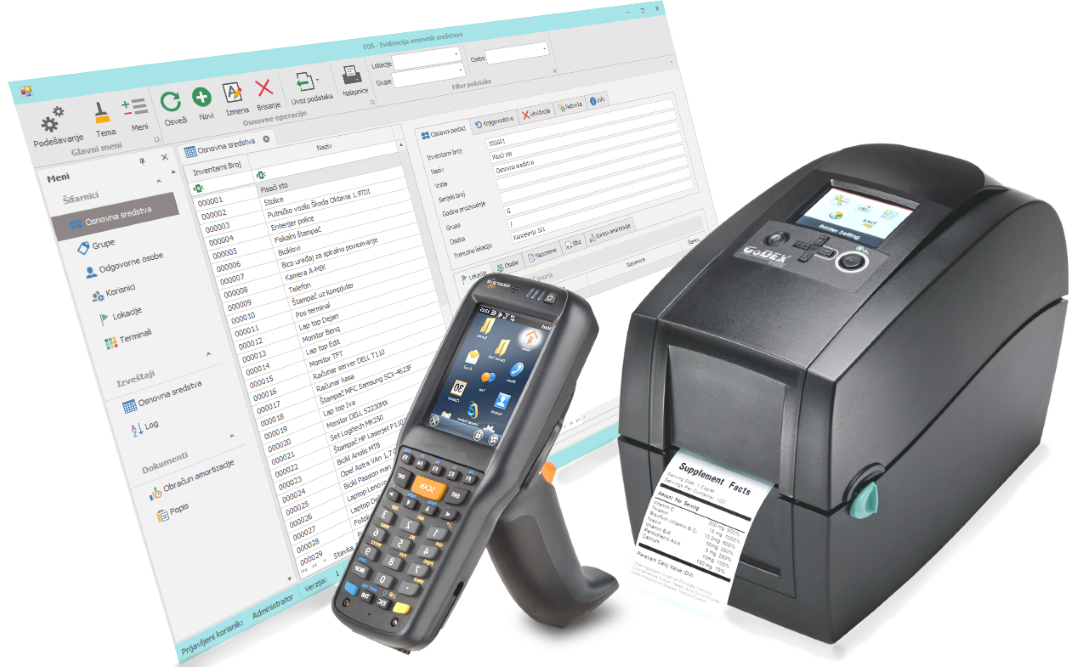 EOS komplet